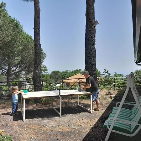 Etna Country * Nicolosi